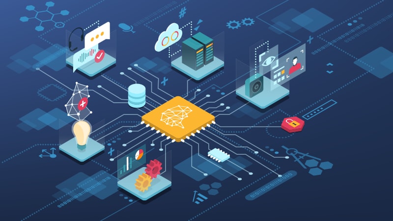 Network AI and Automation 