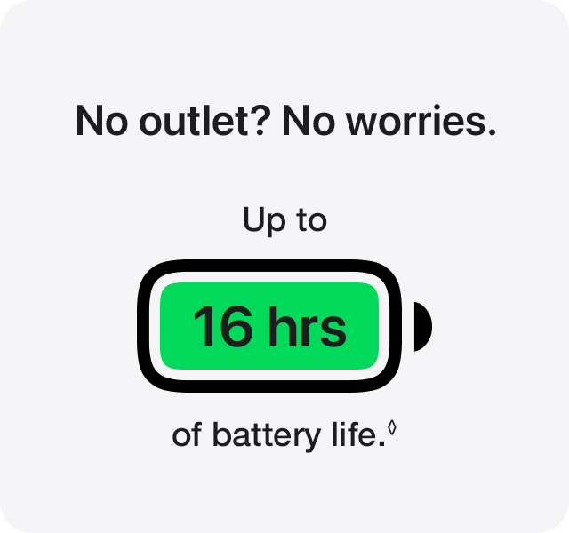 No outlet? No worries.