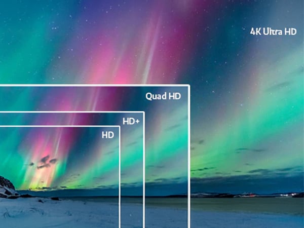 Monitor Buying Guide