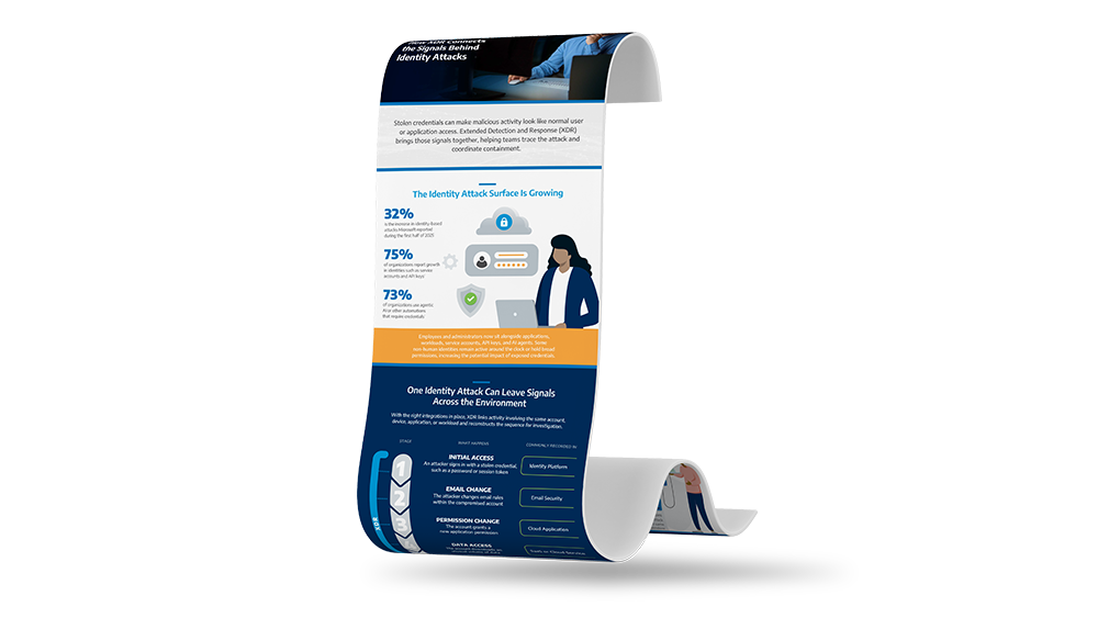 XDR Infographic