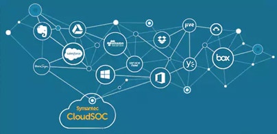 Symantec CloudSOC for Azure