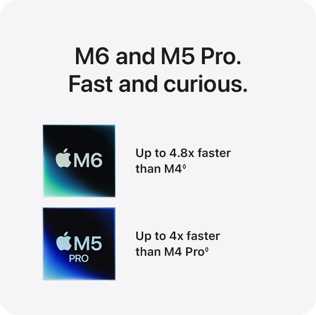M6 and M5 Pro. Fast and curious.