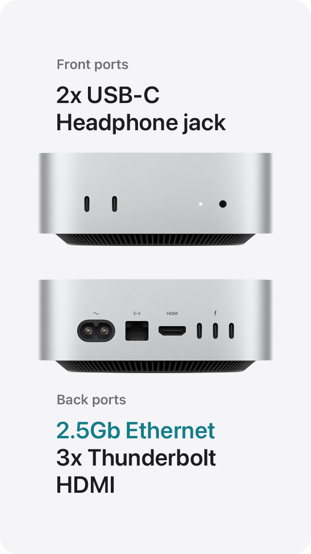 eriiiii 様 Apple Mac mini Apple 【公式通販】
