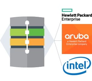 Data Center Security - HPE, Aruba, Intel