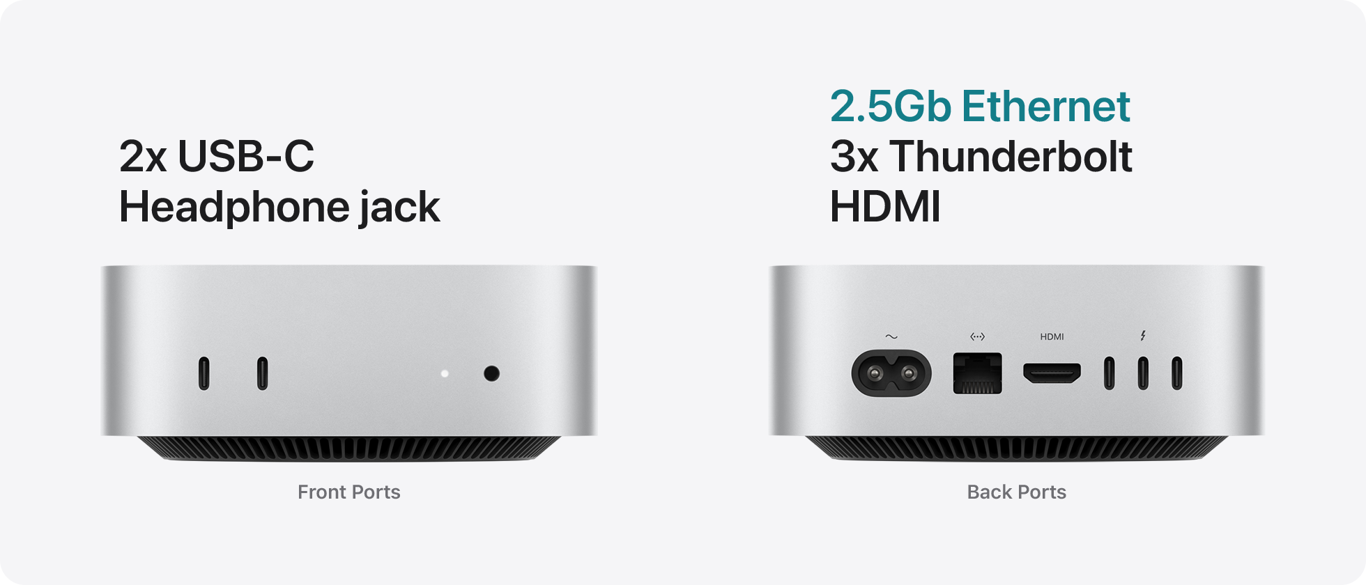 2x USB‑C  Headphone jack  |  2.5Gb Ethernet  3x Thunderbolt  HDMI